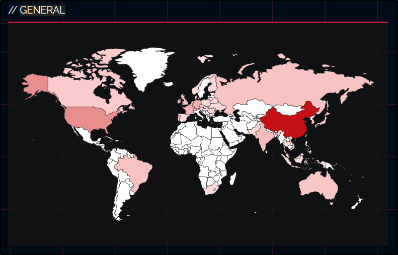 shodan-report